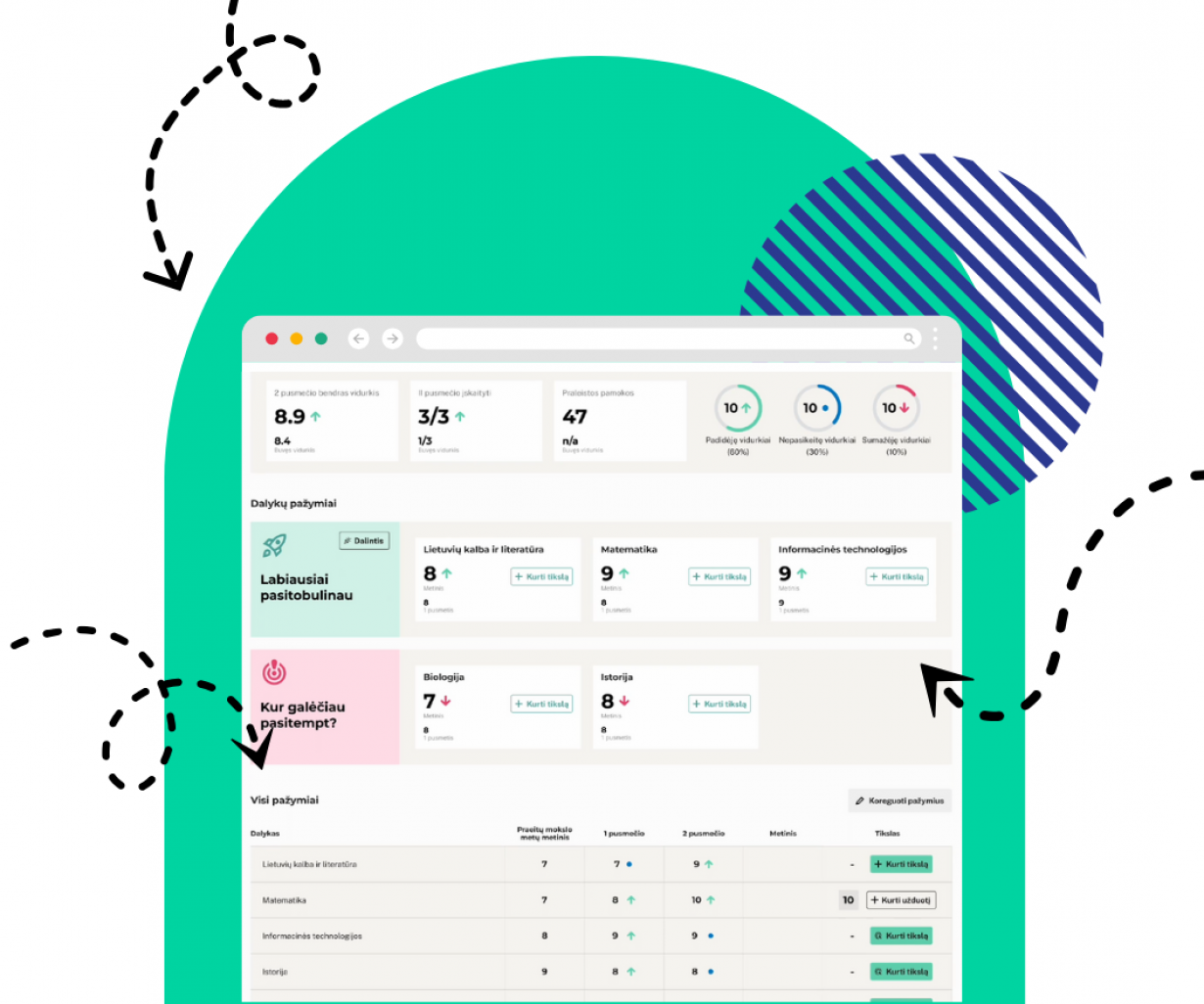 Blogpost from image